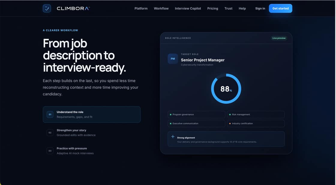 Climbora — workflow from job description to interview