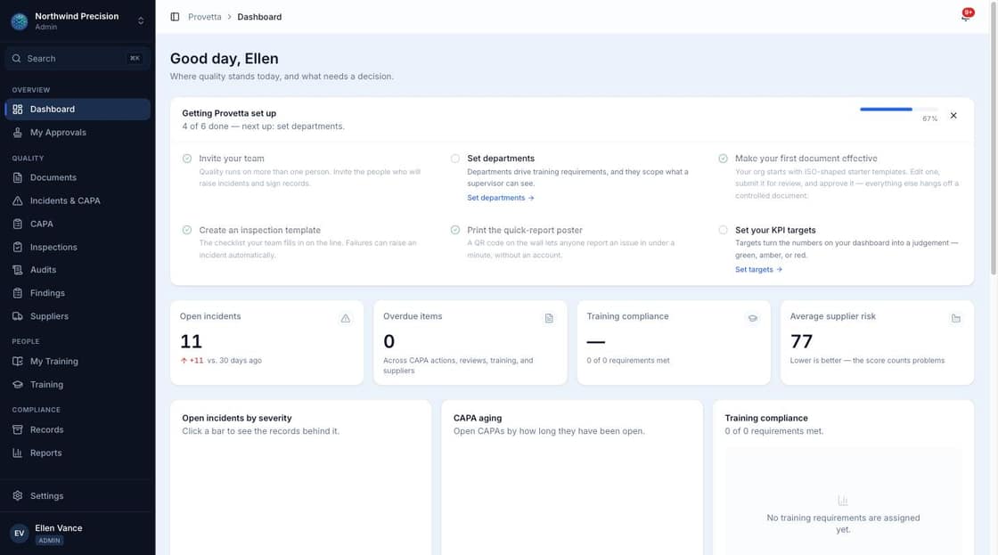 Provetta — quality dashboard
