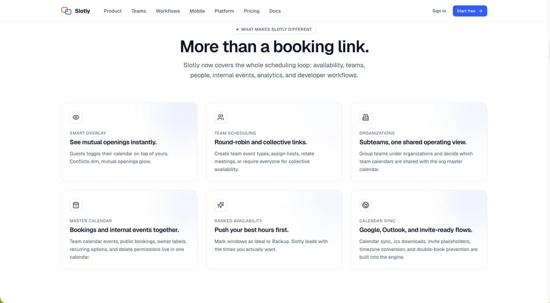 Slotly — scheduling features overview